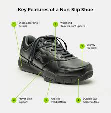 non slip shoes